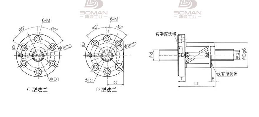 KURODA GR3605FS-DAPR 日本黑田丝杠和thk丝杠哪个贵